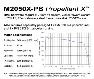 Aerotech M2050X-PS (P2)